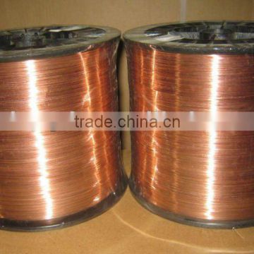 copper coated wire