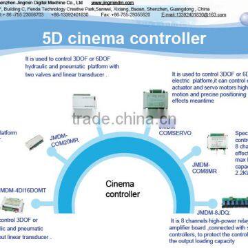 Stable and Reliable JMDM Lcd Controller Board, Relay Controller, PLC Logic Controller