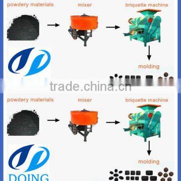 Pillow shape coal briquette making machine / charcoal briquette making machine / ball press machine