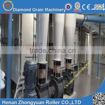 200T Wheat Flour Grinder,corn Flour Grinder photo-6