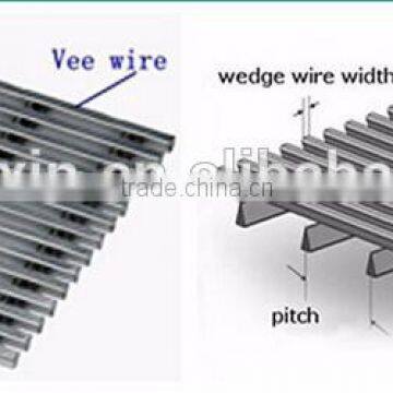 Stainless Steel 304 316 Trench Drain Floor Grates for Patio/railway/airport photo-2