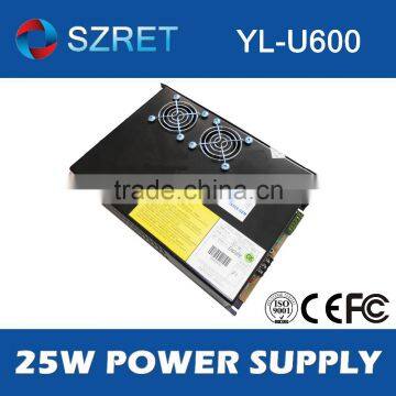 Stable Laser Power Supply YL-U600 for Yongli Ultra Type A0 25W CO2 Laser Tube photo-3