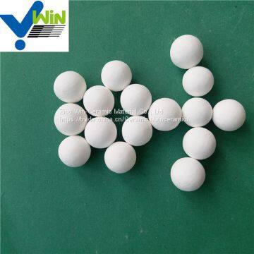 High Purity Alumina Oxide Catalyst Prices photo-5