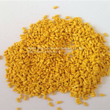 Applied In Toys Industry Reflectors Functional Masterbatch Protects Machine's Precision photo-2