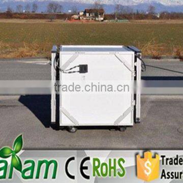 Cheap System1500w China pv Solar Panel Price