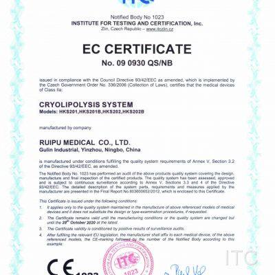 EC Certification