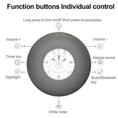 White Noise Sound Machine Colorful Speaker Best Gift China Professional Portable Bluetooth Speaker Baby Sleep photo-5