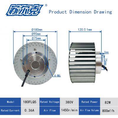 180mm Ac Stable and Efficient Centrifuge Air Blower Fan photo-2