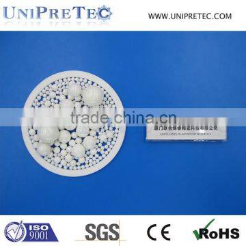 Industrial Ceramic Beads/Yttria Stabilized Zirconia Ceramic Grinding Medium for Ink