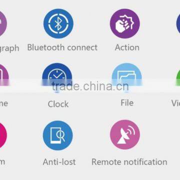 China Wholesale Cheap Wifi Android Smart Watch Round 3g Kw08 Smart Watch photo-3