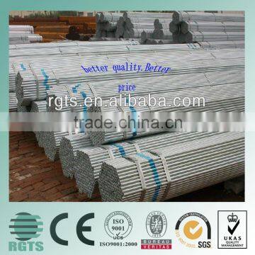 Inch Steel Pipe photo-3
