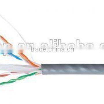 export PVC cable