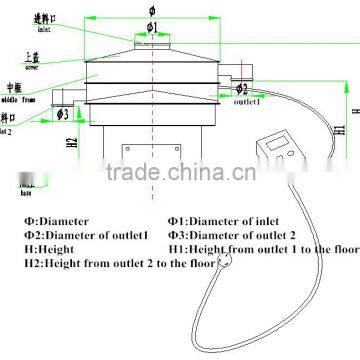 CE certificate Beeline Vibrating Screen for sale