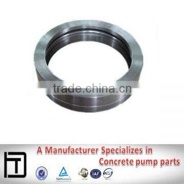 Forging ZX Flanges