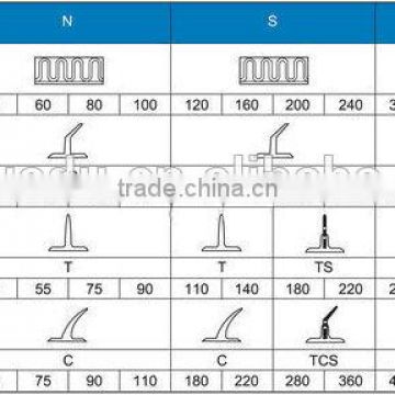 ladder belt rubber conveyor belt manufacturer grass conveyor belt