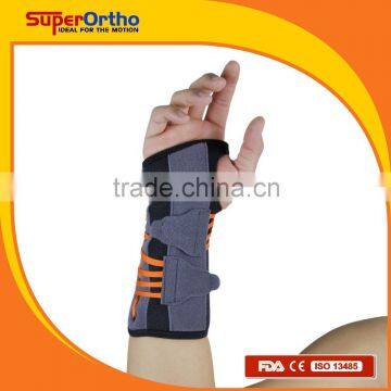 Wrist Support--- O4-041 Wrist Splint W/adj. Length photo-5