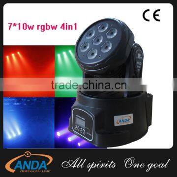 2016 Hot prodcuts 7/18 pcs 3w RGB 3 in 1 mini led moving head light led wash light