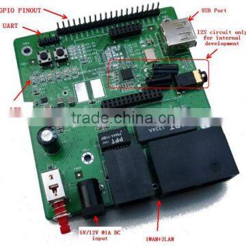 1 WAN +2 LAN WIFI Module Extend Wireless Fidelity Function Support WEP/WPA/WPA2 photo-2