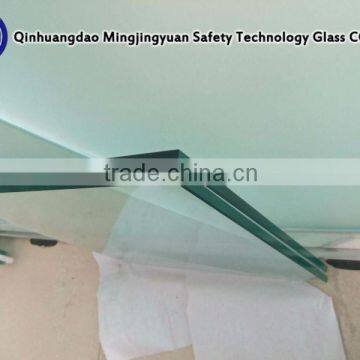 Professional Company of Toughened Glass