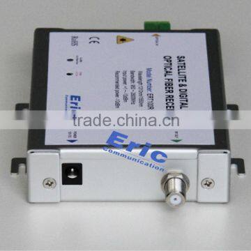 CATV Satellite Optical Receiver Digital TV Receiver photo-3