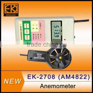 Handheld Fluke 925 Digital Anemometer Meter, Wind Speed Air Flow Velocity/Temperature