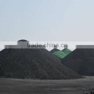 Low Ash Metallurgical Coke/30mm-80mm