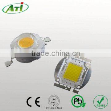 Fast Delivery Cob Led 5mm Led 660nm Red Led