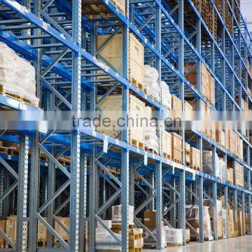 China Warehouse Pallet Gravity Flow Rack System