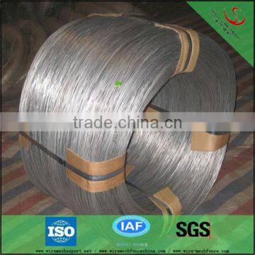 Bright Galvanized Wire(manufacturer)