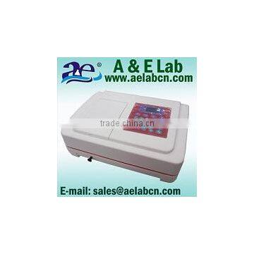 Cheap UV VIS Spectrophotometer Price China photo-3