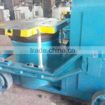 2016 Continuous Casting Machine for Jolt Squeeze Molding Machine photo-4