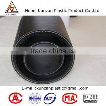 hdpe pipe manufacturer