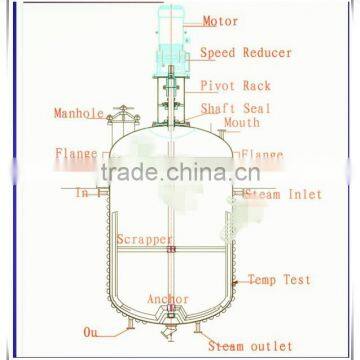Stainless Steel Batch Reactor,industrial Batch Reactor,continuous Stirred Tank Reactor photo-5