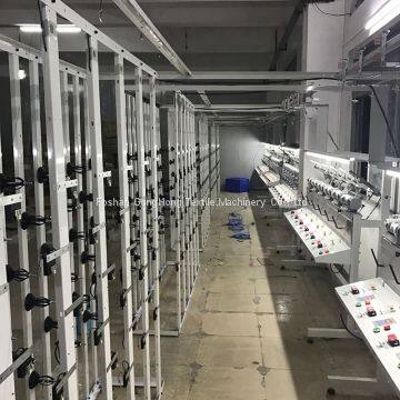 GH018-E Ply Yarn Winding Machine photo-2