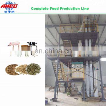 Factory Widely Used Dog Feed Production Line