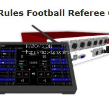 Rugby Scoring System photo-3
