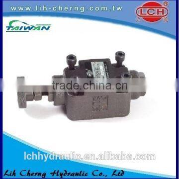 throttle check valve hydraulic instrument fluid