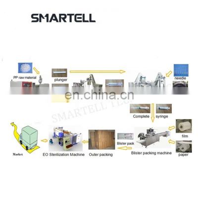 Fully Automatic Disposable Syringe Production Line Syringe Making Machine