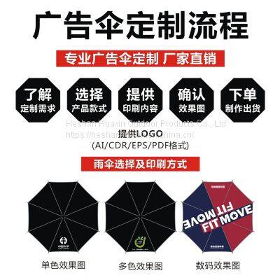 Business Customized Umbrella Wholesale Golf Umbrella Automatic Straight Rod Long Handle Umbrella Print Logo Gift Advertising Umbrella photo-2