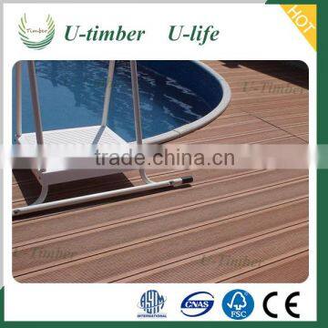 cheap wood plastic compsite decking material for floor