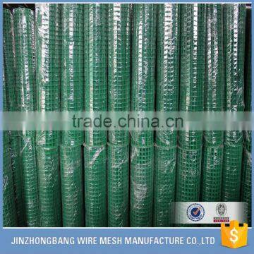 Welded Wire Mesh Sizes