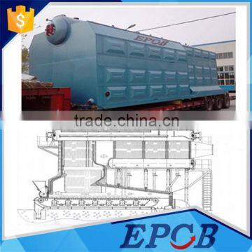 SZL Series Environmental Protection and Energy Saving Biomass Fired Horizontal Chain Grate Steam Boiler photo-5