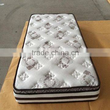 Nice Dream Euro Pillow Top Pocket Spring