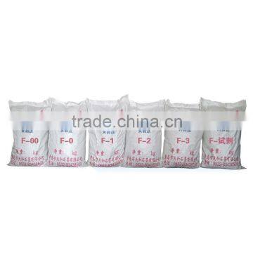 Natural High Carbon Colloidal Graphite (TF-1) photo-2