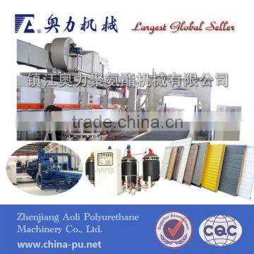 Sandwich Panel Production line