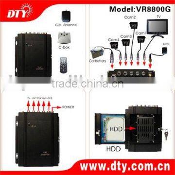 MOBILE DVR