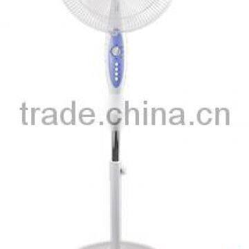 2014 Electric Fan