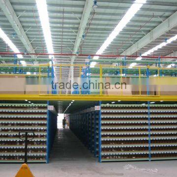 Metal Gravity Flow Rack for Warehouse Storage Equipment