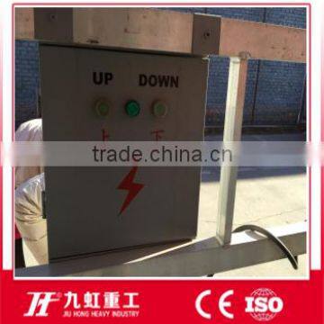 ZLP series electrical equipment