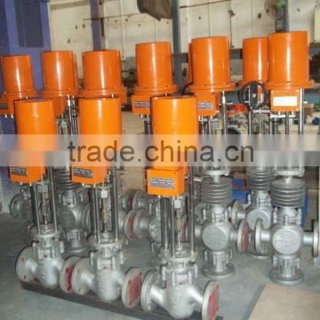 3 Way Thermic Fluid Valve